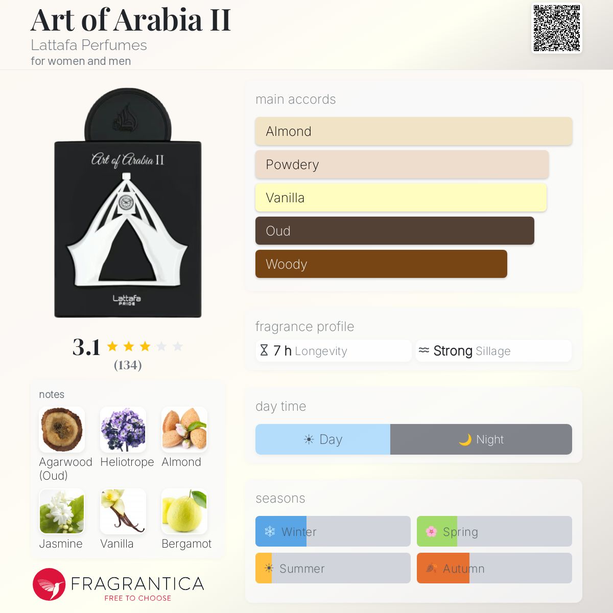 LATTAFA PRIDE ART OF ARABIA II EAU DE PARFUM 100ml - -