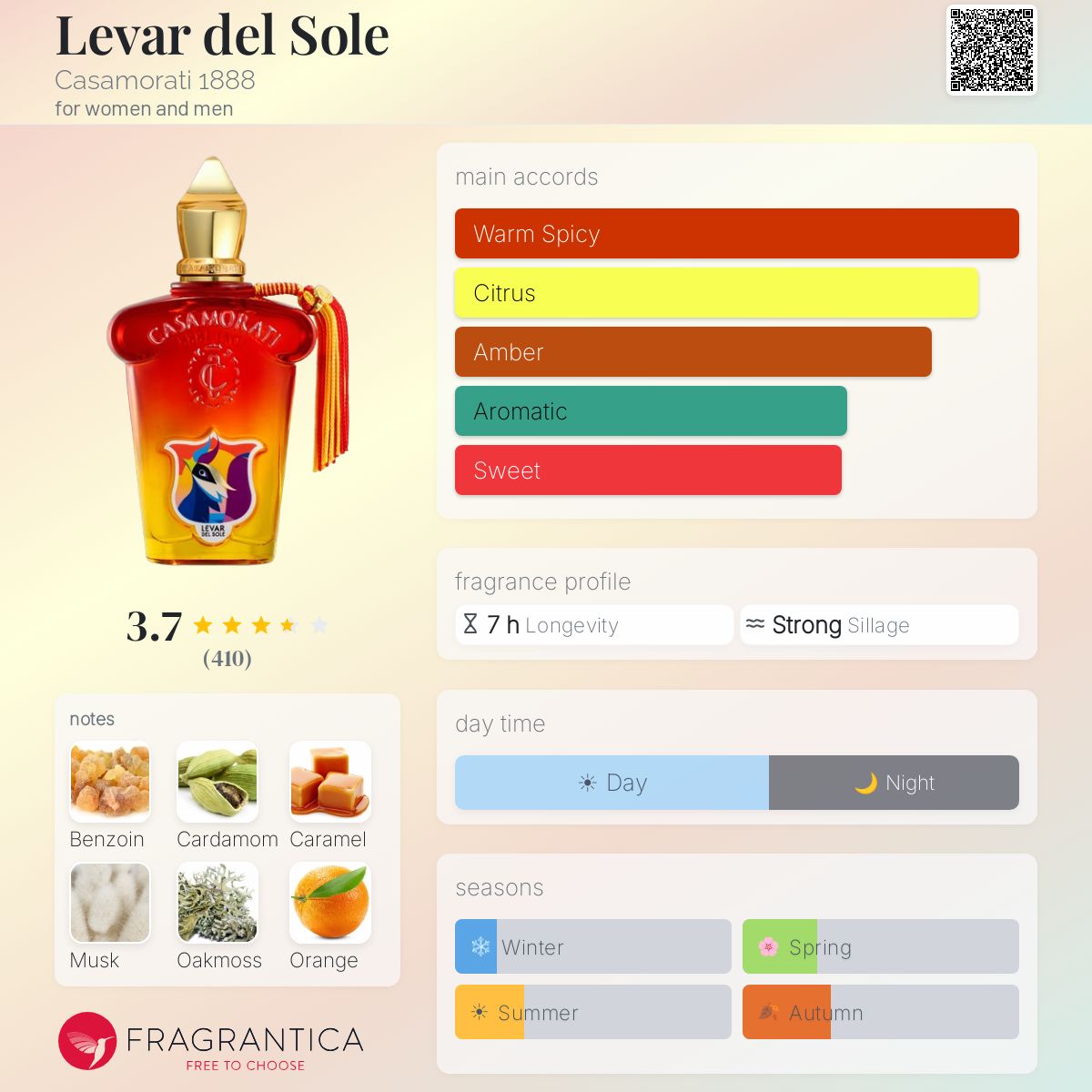 Casamorati Levar del Sole for 100 ml - -