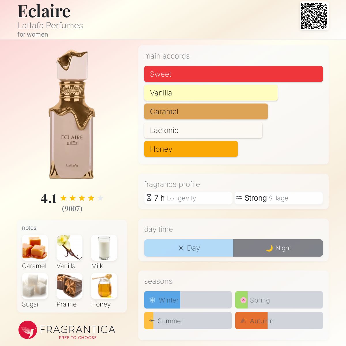 LATTAFA Eclaire Eau De Parfum 100ml - -