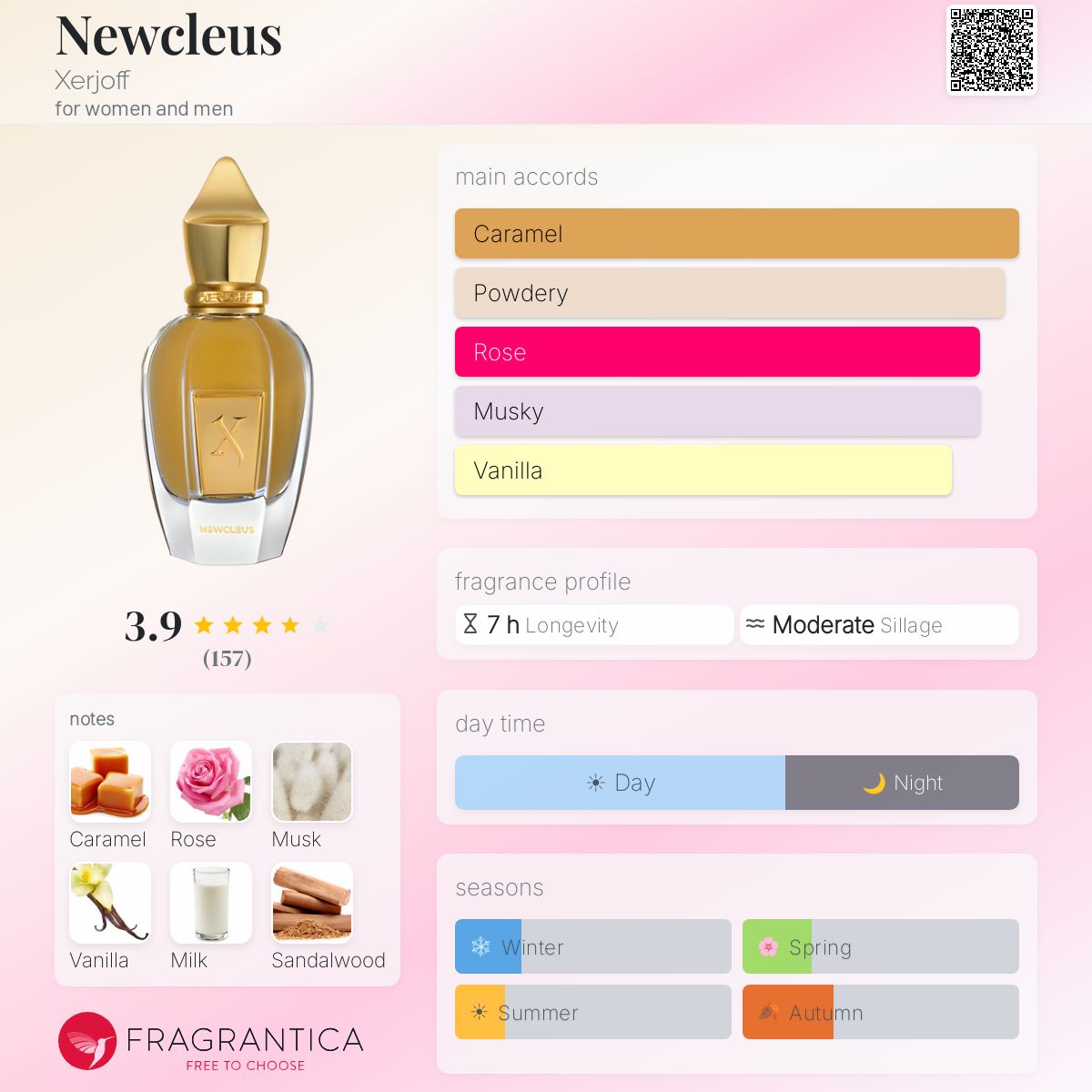 XERJOFF Newcleus for women and men - -