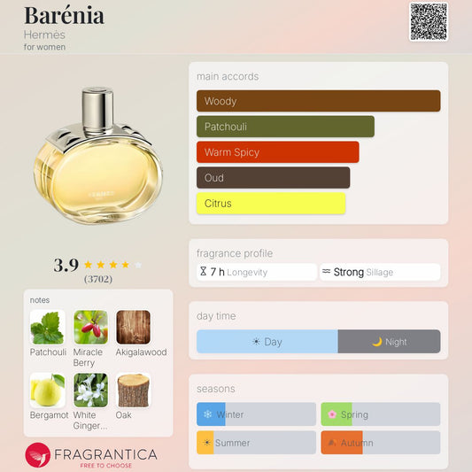 HERMÈS BARENIA EAU DE PARFUM 100ml + 15ml + 259 - -