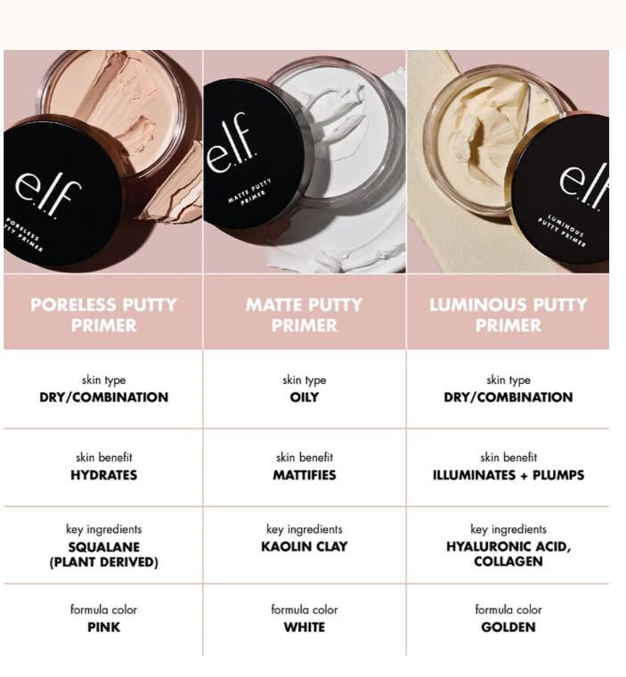 ELF Skin Primer Set - -
