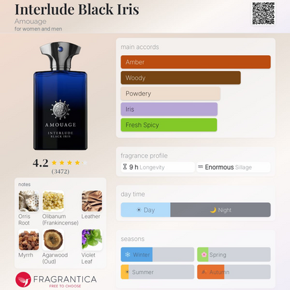 AMOUAGE INTERLUDE BLACK IRIS MAN Eau de Parfum 100ml - -
