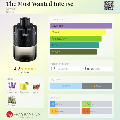 AZZARO The Most Wanted Eau de Parfum Intense 100ml - -