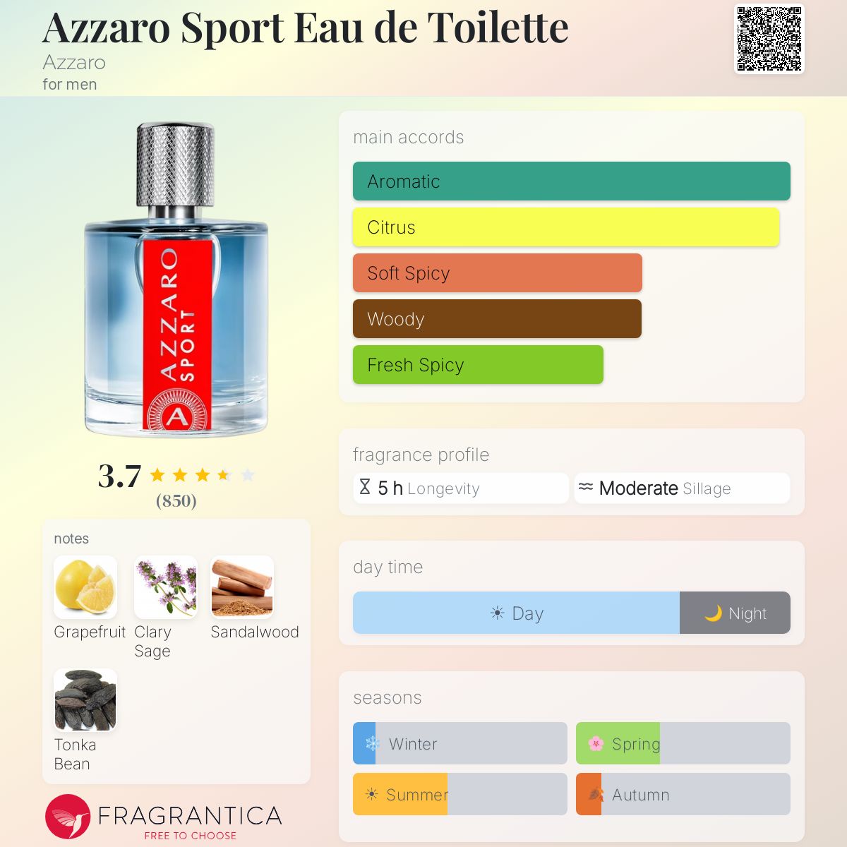AZZARO SPORT EAU DE TOILETTE 100 ml - -