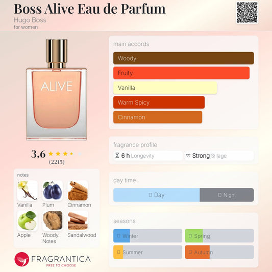 HUGO BOSS ALIVE PARFUM - -