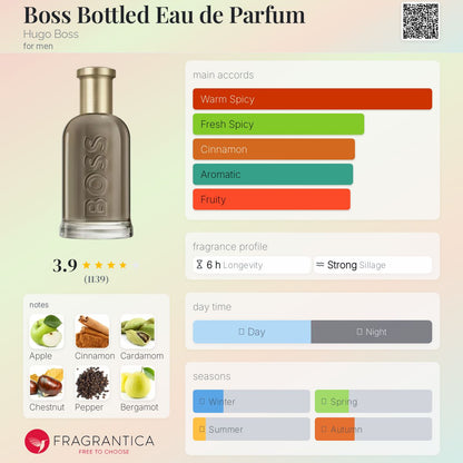 BOSS BOTTLED EAU DE PARFUM MEN - -