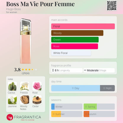 HUGO BOSS MAVIE POUR FEMME Parfum - -