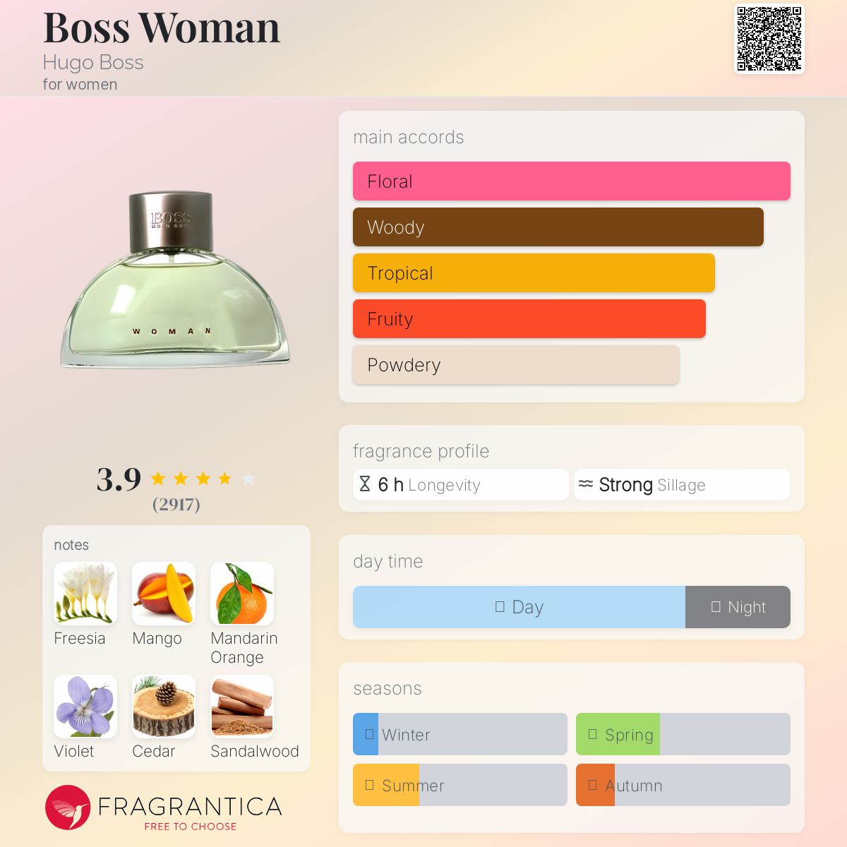 HUGO BOSS WOMAN PARFUM - -