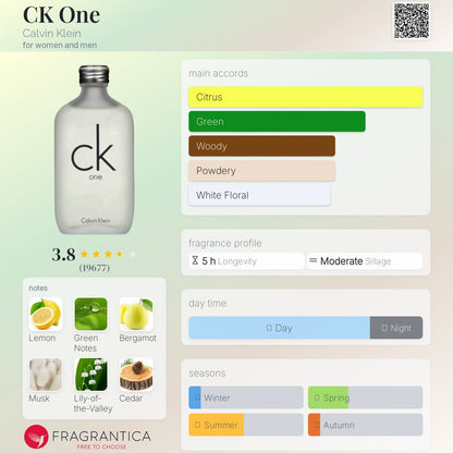 CALVIN KLEIN ONE EAU DE TOILETTE - -