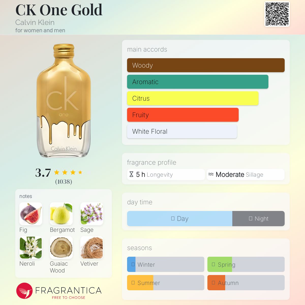 CALVIN KLEIN ONE GOLD EAU DE TOILETTE - -