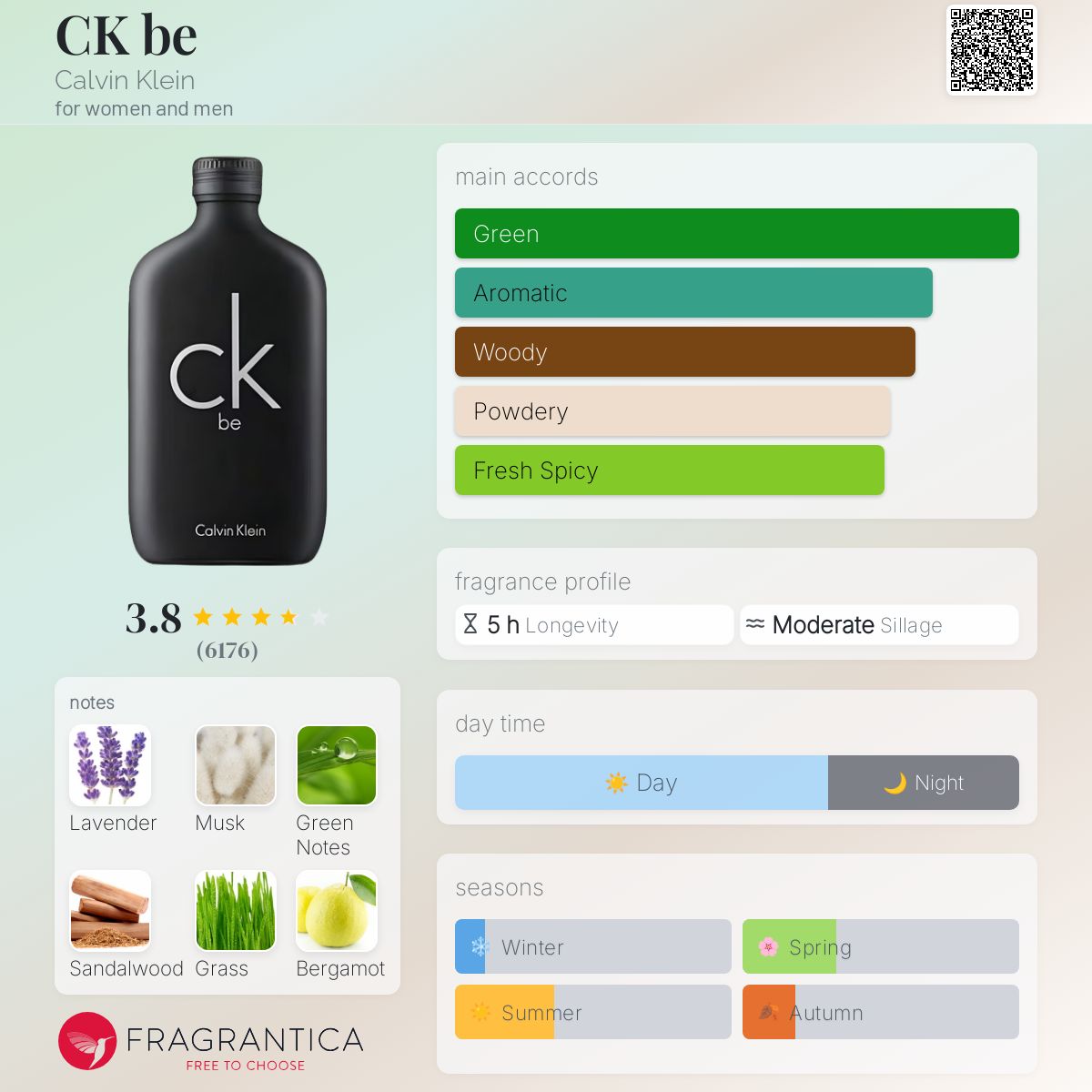 CK BE CALVIN KLEIN TOILETTE - -