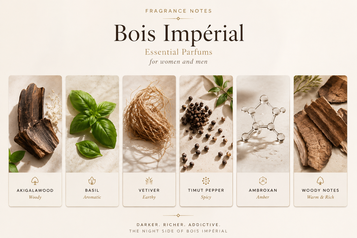 ESSENTIAL PARFUMS BOIS IMPERIAL By Quentin Bisch Edition Collector - -