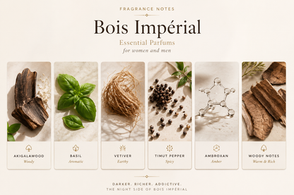 ESSENTIAL PARFUMS BOIS IMPERIAL By Quentin Bisch Edition Collector - -