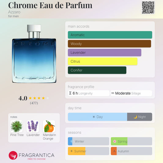 AZZARO Chrome Eau de Parfum 100ml - -