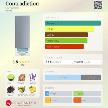 CALVIN KLEIN CONTRADICTION EAU DE TOILETTE - -