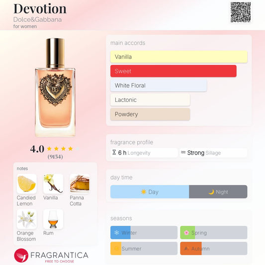DOLCE AND GABBANA DEVOTION EAU DE PARFUM - -
