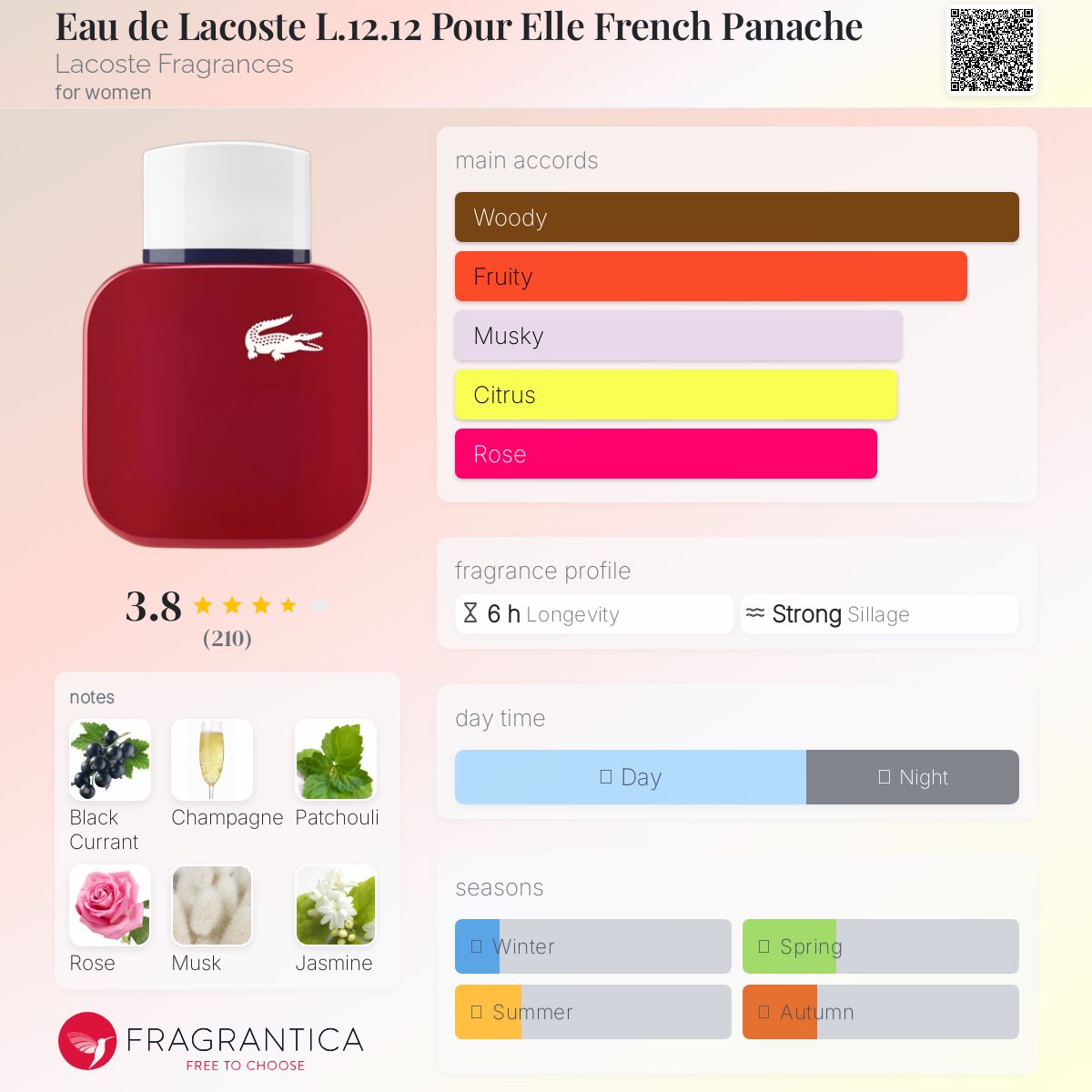 LACOSTE POUR ELLE EAU DE TOILETTE - -
