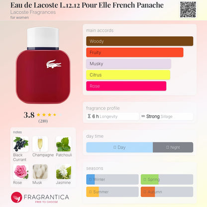 LACOSTE POUR ELLE EAU DE TOILETTE - -