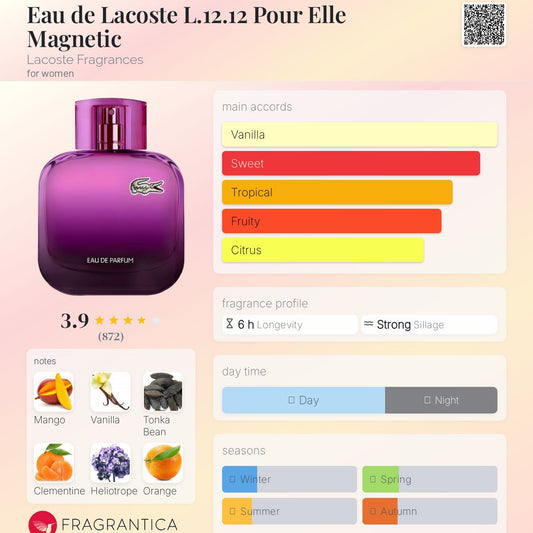 LACOSTE L 12.12 POUR ELLE MAGNETIC PARFUM - -