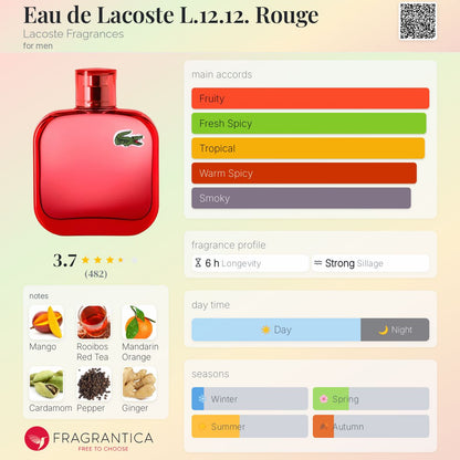LACOSTE EAU DE LACOSTE L.12.12. Rouge Toilette - -