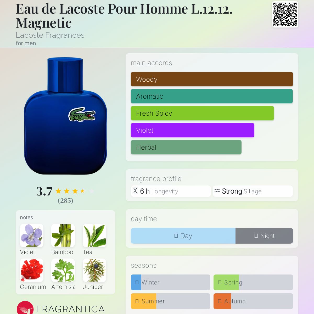 LACOSTE EAU DE LACOSTE L.12.12. Magnetic Toilette - -
