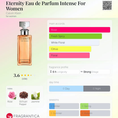 ETERNITY EAU DE PARFUM INTENSE - -