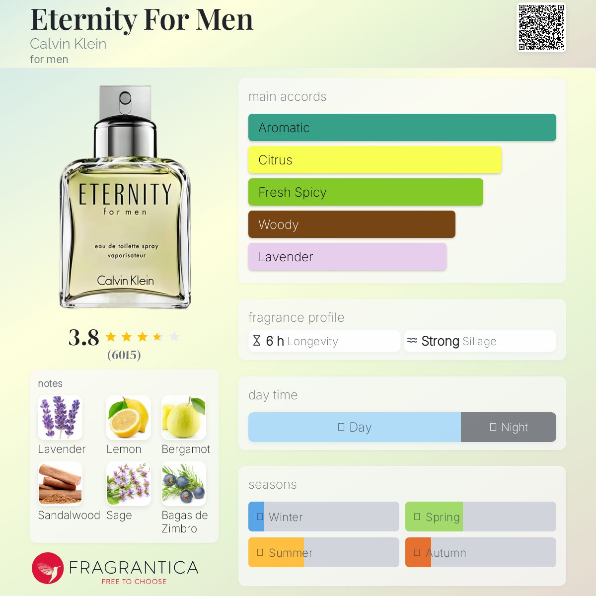 ETERNITY EAU DE TOILETTE - -