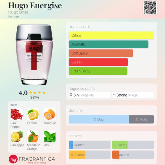 HUGO ENERGISE EAU DE TOILETTE - -
