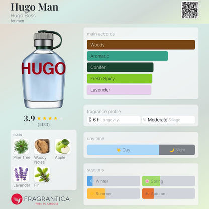 HUGO BOSS TOILETTE - -