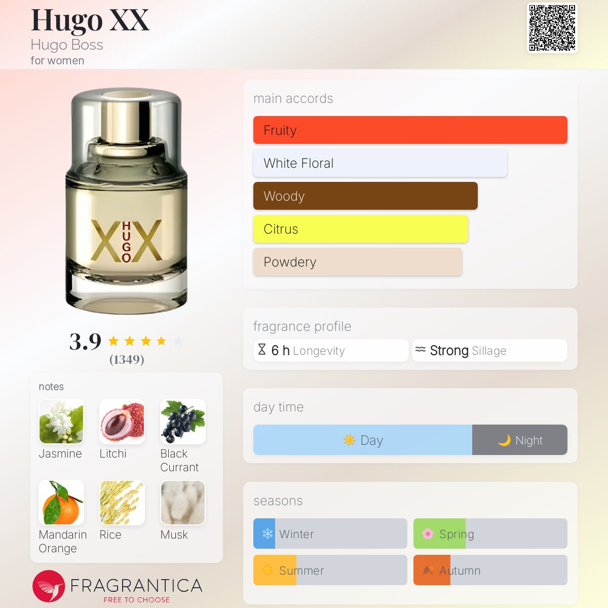 HUGO ABSOLU EAU DE TOILETTE - -