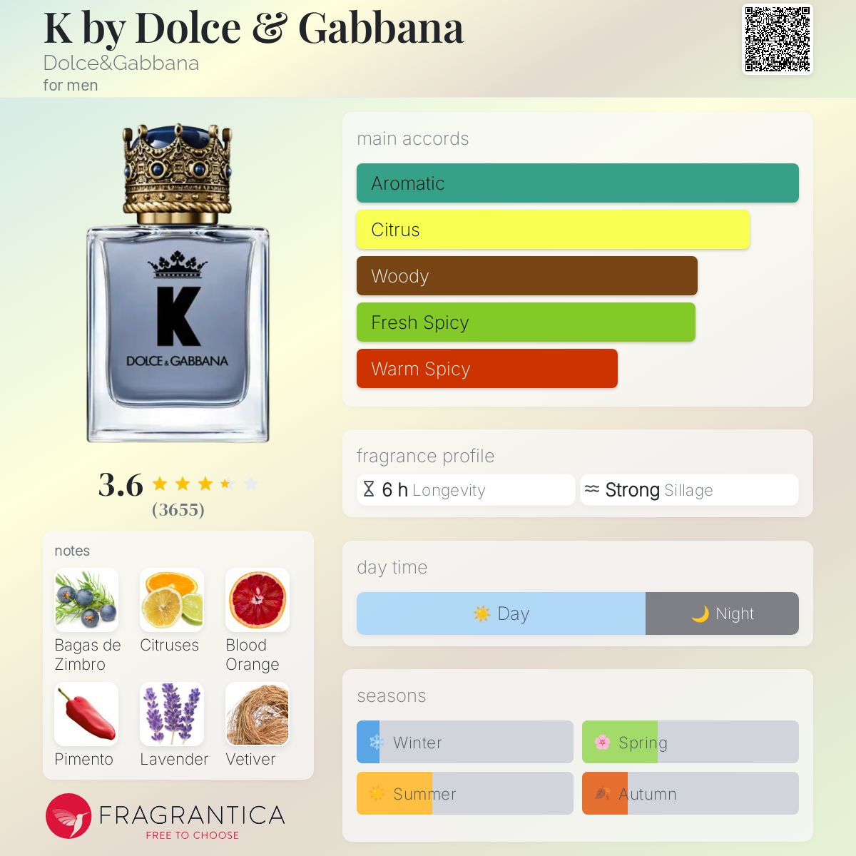 DOLCE and GABBANA TOILETTE - -