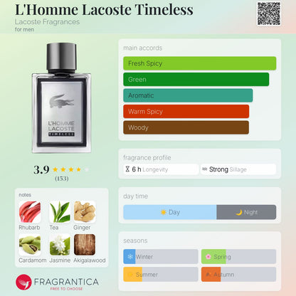 LACOSTE TIMELESS EAU DE TOILETTE for men - -