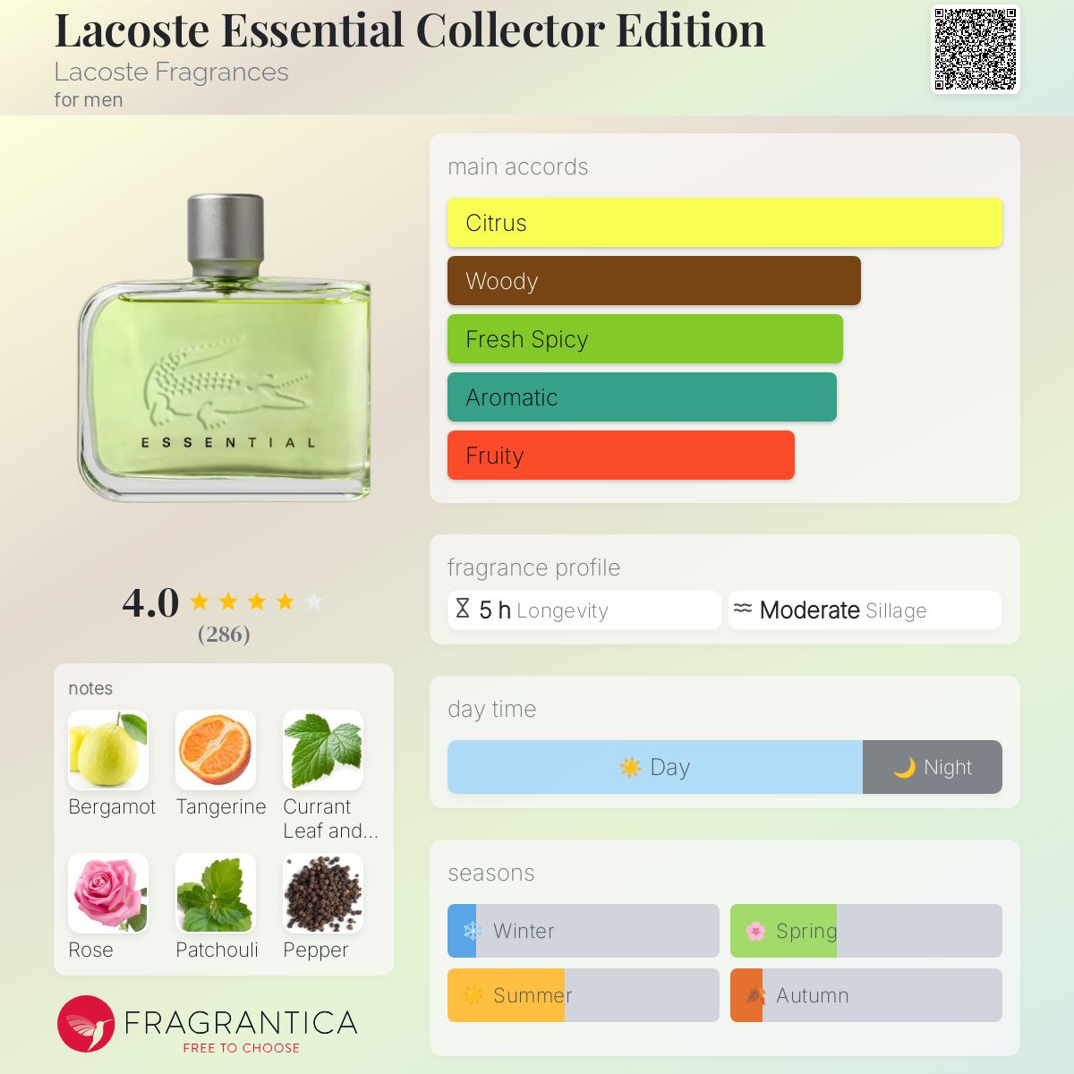 LACOSTE ESSENTIAL EAU DE TOILETTE for men - -