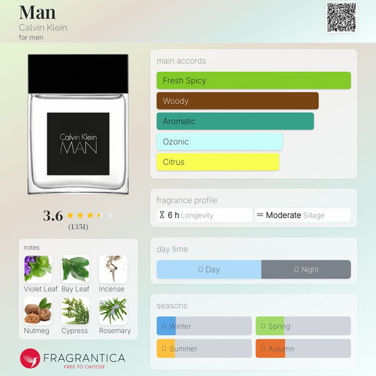 CALVIN KLEIN MAN EAU DE TOILETTE - -