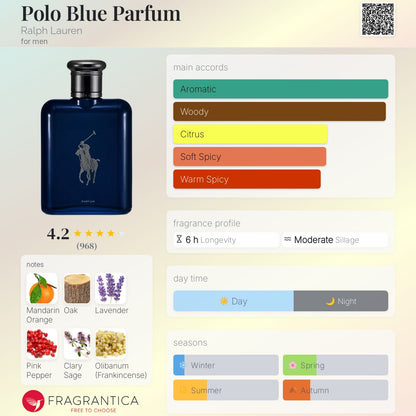 Polo Blue Parfum - -