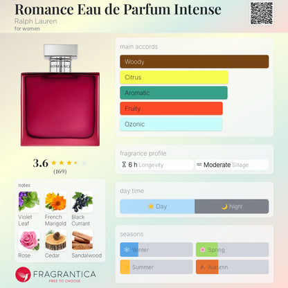 Romance Eau de Parfum Intense - -