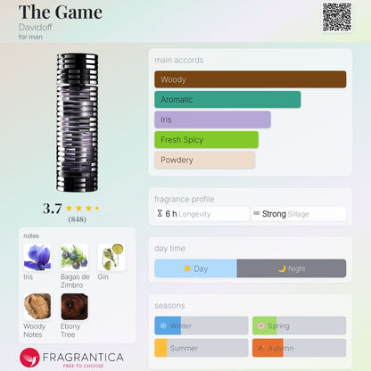 The Game Davidoff Toilette - -