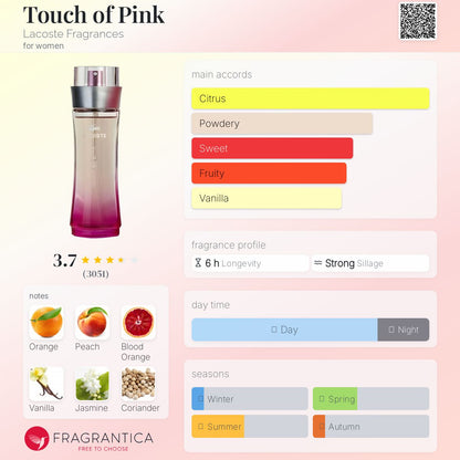 LACOSTE TOUCH OF PINK Toilette - -