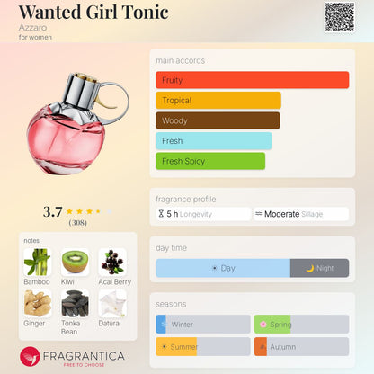 AZZARO WANTED GIRL TONIC EAU DE TOILETTE 80 ml - -