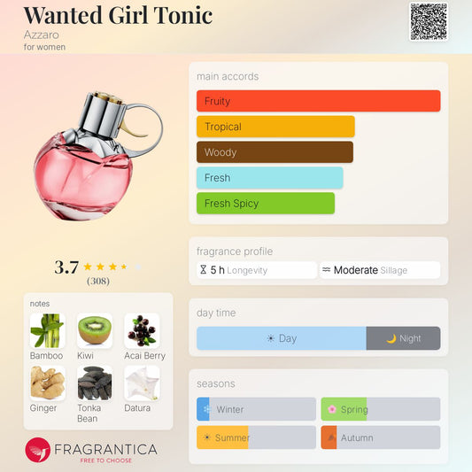 AZZARO WANTED GIRL TONIC EAU DE TOILETTE 80 ml - -