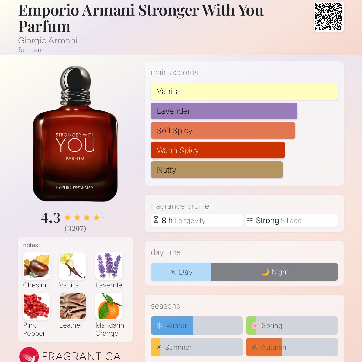 EMPORIO ARMANI STRONGER WITH YOU PARFUM 100ml - -
