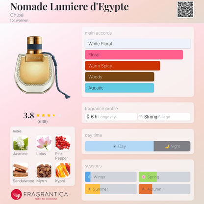 CHLOE Nomade Lumière d'Egypte - Eau de Parfum 75ml - -