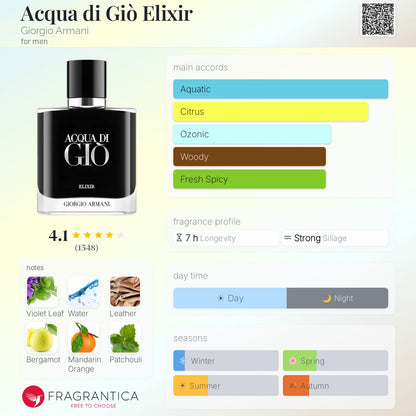 GIORGIO ARMANI Acqua Di Gio Elixir 50ml - -