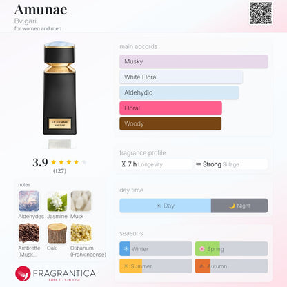 BVLGARI Le Gemme Amunae Eau De Parfum 125ml - -