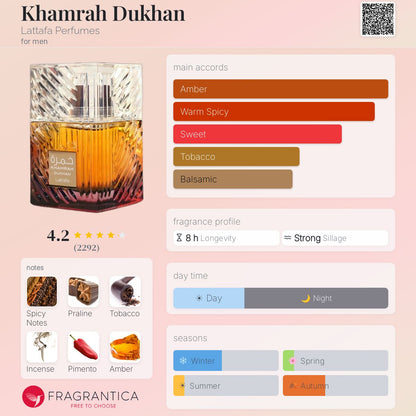 LATTAFA KHAMRAH DUKHAN EAU DE PARFUM 100ml - -