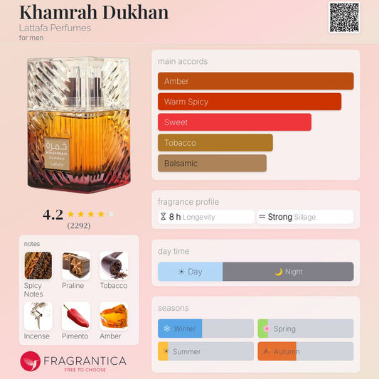 LATTAFA KHAMRAH DUKHAN EAU DE PARFUM 100ml - -