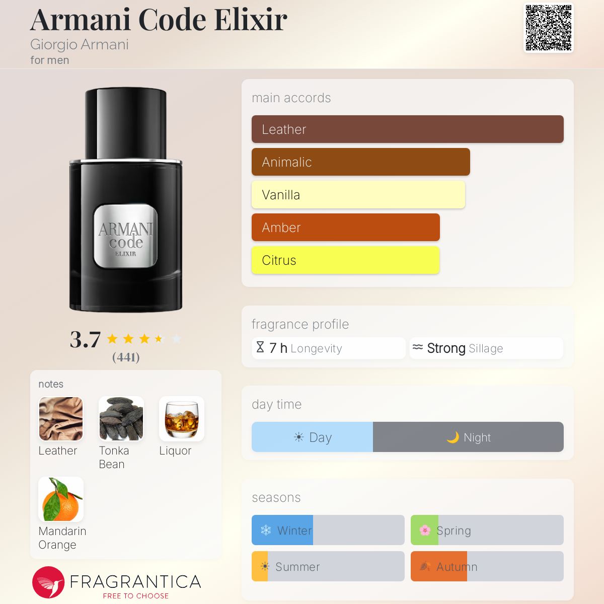 GIORGIO ARMANI ARMANI CODE ELIXIR EXTRAIT DE PARFUM 50 ML - -