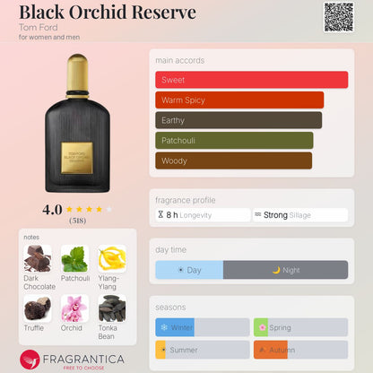 TOM FORD BLACK ORCHID RESERVE PARFUM 100ml - -