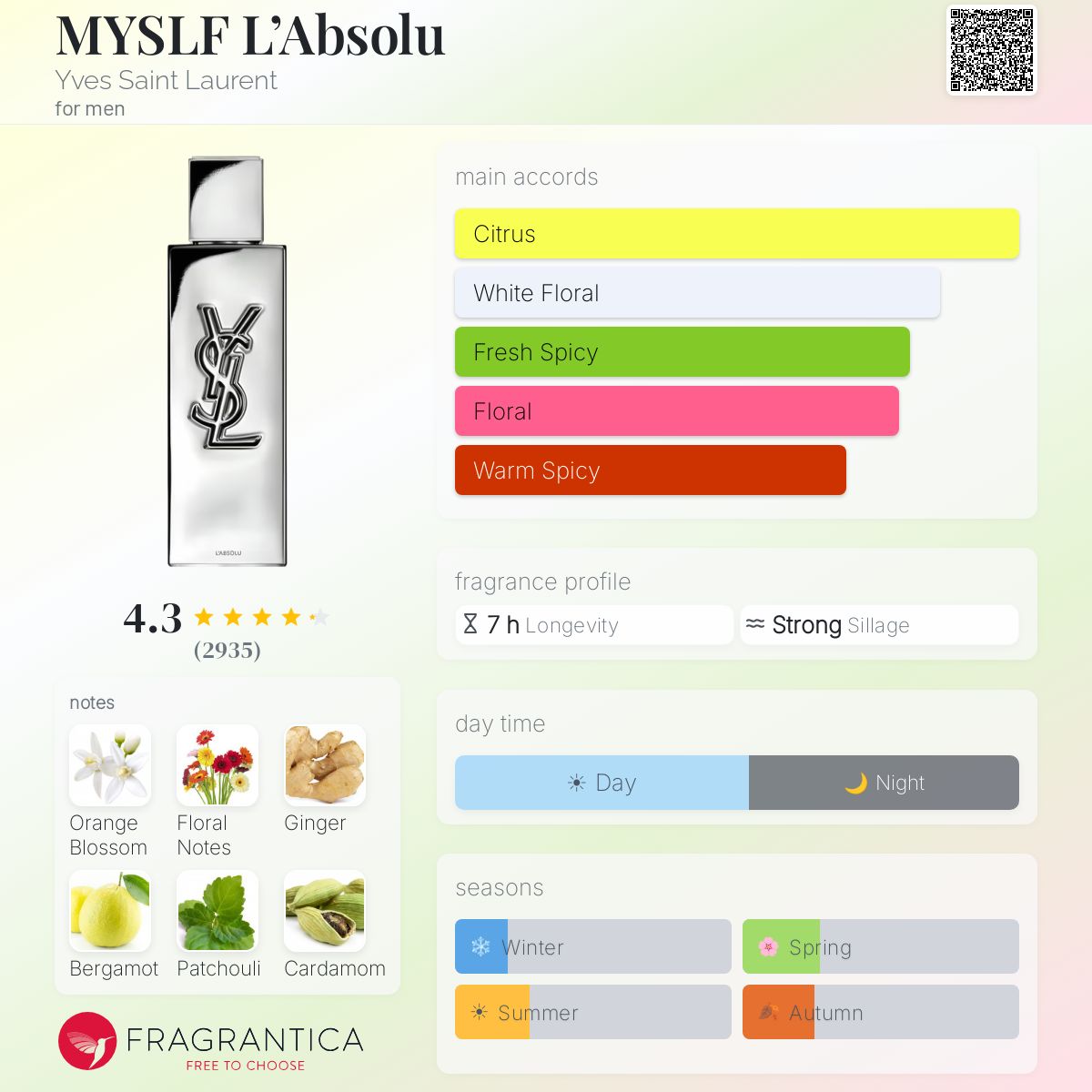 YVES SAINT LAURENT MYSLF LABSOLU Parfum 100ml - -